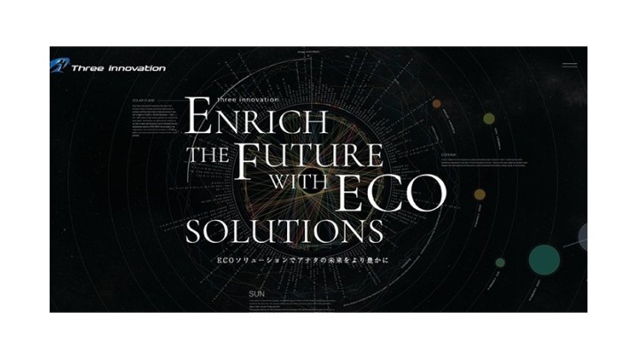 採用情報ページが完成しました！